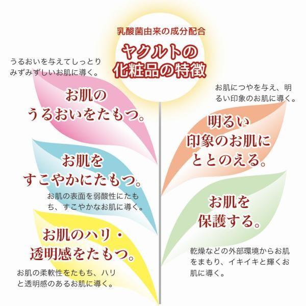 ヤクルト リベシィ セット（1週間お試し） 化粧品 潤い 乳酸菌 植物