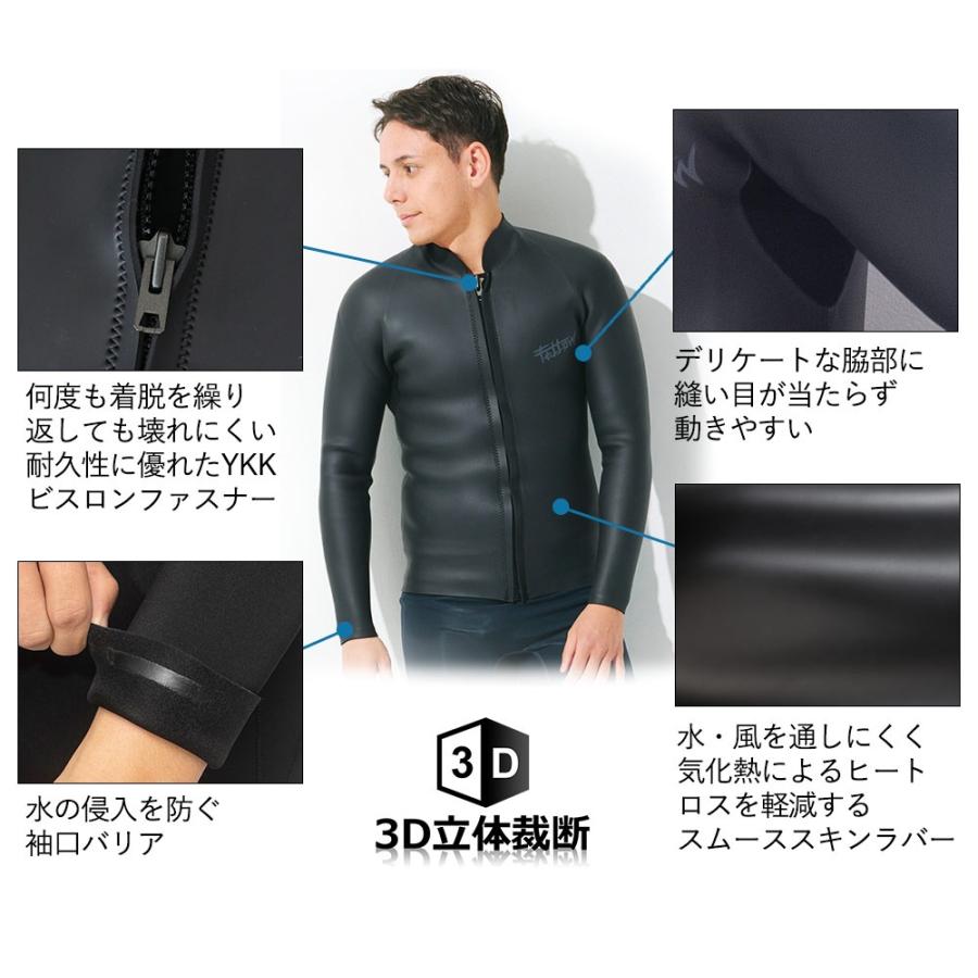 FELLOW 【2/22はP5倍】FELLOW ウェットスーツ タッパー ＆ ロング