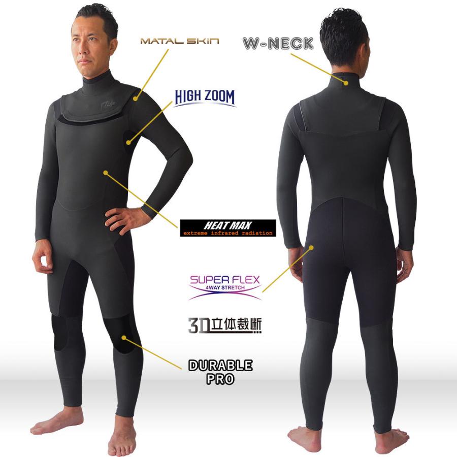 RSS SURF 【2/22はP5倍】RSS SURF セミドライスーツ ウェットスーツ