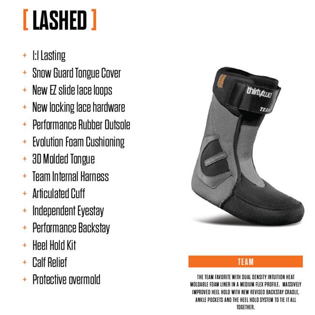thirtytwo（サーティーツー） 25-26モデル THIRTYTWO LASHED / FAVA