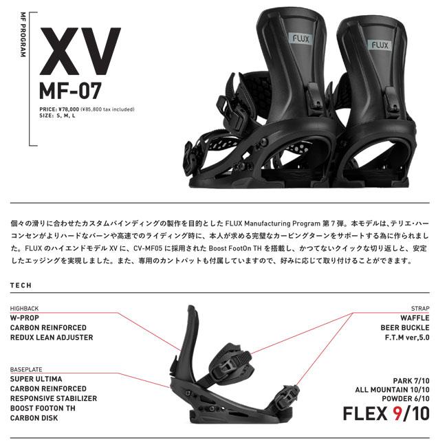 FLUX BINDINGS（フラックスバインディング） フラックス ビンディング