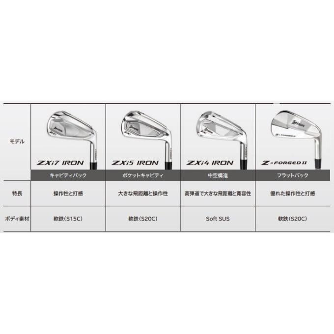 ZX（スリクソン） スリクソン SRIXON ZXi7 IRON 8本セット（5〜SW