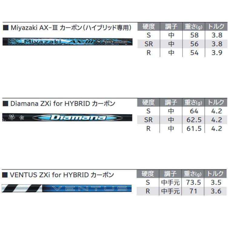 SRIXON 特注 スリクソン ZXi ハイブリッド Miyazaki AX-3 / Diamana