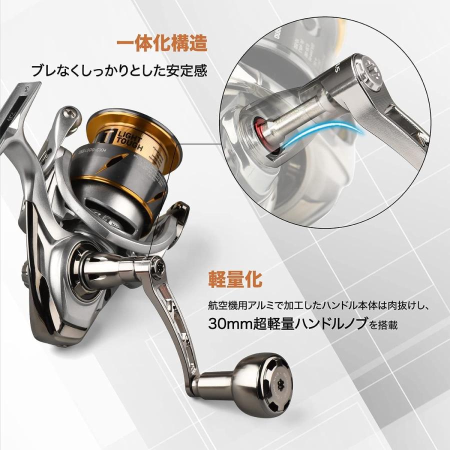 スピニングリール シングル ハンドル 57mm シマノ Shimano ダイワ