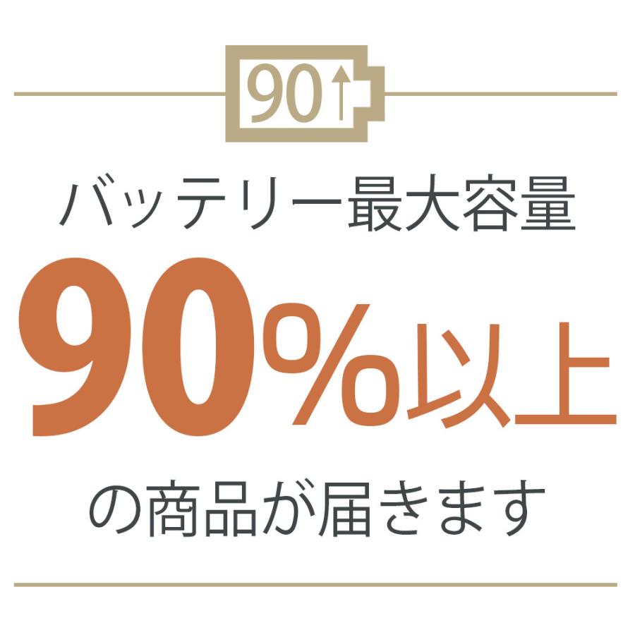 iPhone 12 Pro バッテリー90%以上 iPhone12 256GB グラファイト SIM
