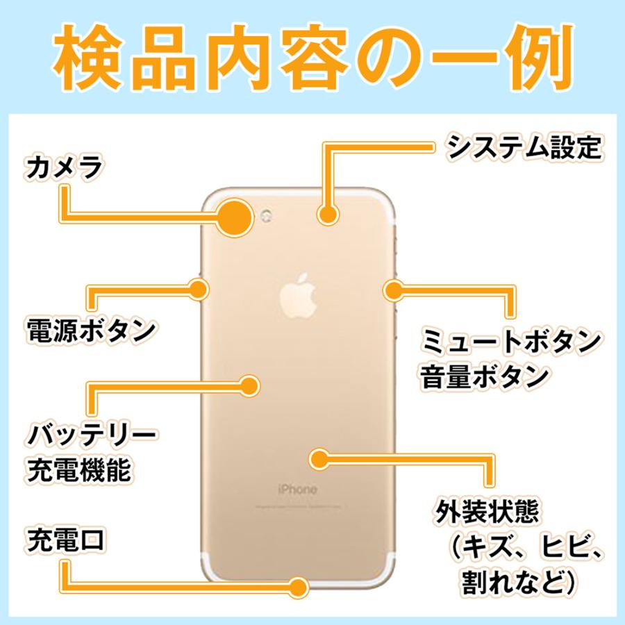 iPhone XR バッテリー100% iPhoneXR 128GB ブルー SIMフリー 中古 本体