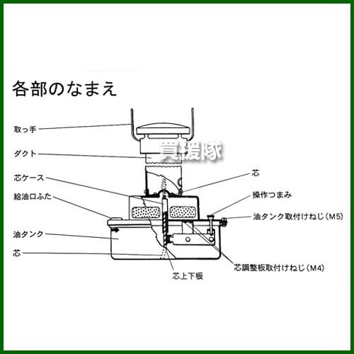 GREEN LIFE（グリーンライフ） 暖太郎 DTR-2 ハウス用 保温器 灯油式