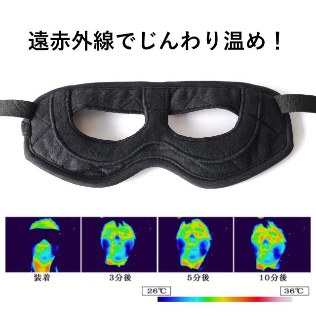 プロテクション アイウォーマー VR アイマスク 遠赤外線 便利 保温