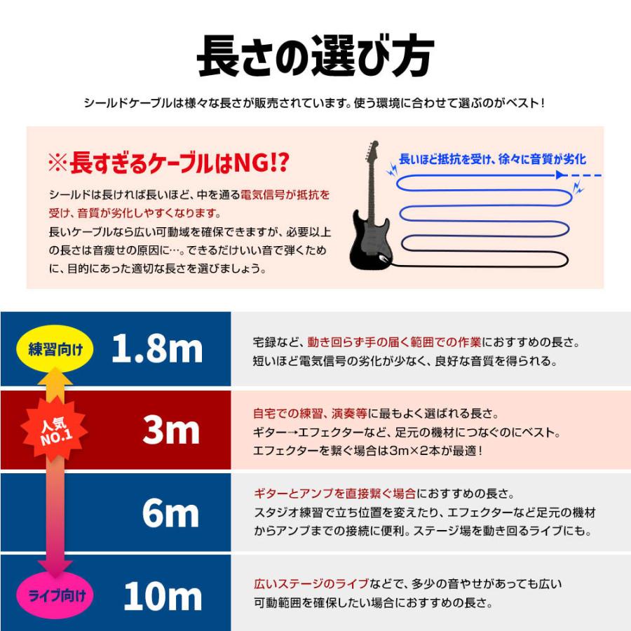 ギターシールド ギターケーブル 3m S-L型 プラグ ギター ベース