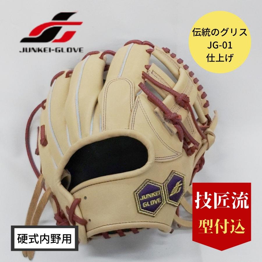 JUNKEI-GLOVE（ジュンケイグラブ） アラミドシリーズ ぐらぶ屋