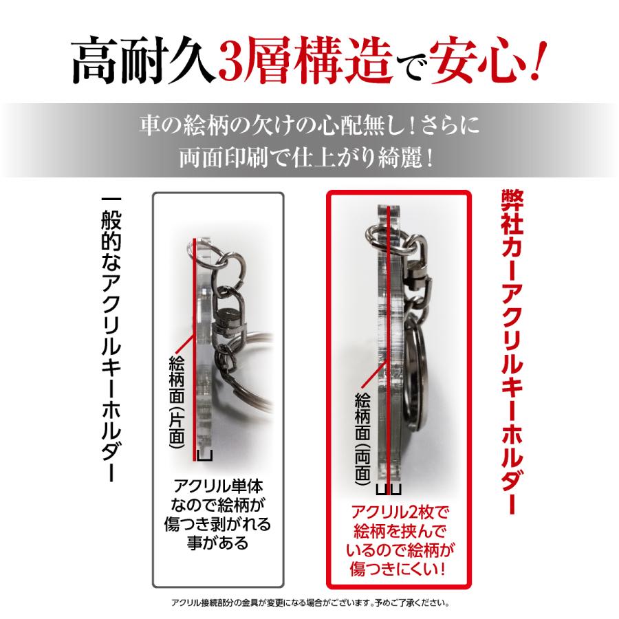 カーアクリルキーホルダー トヨタライセンス商品 2000GT ちびくる