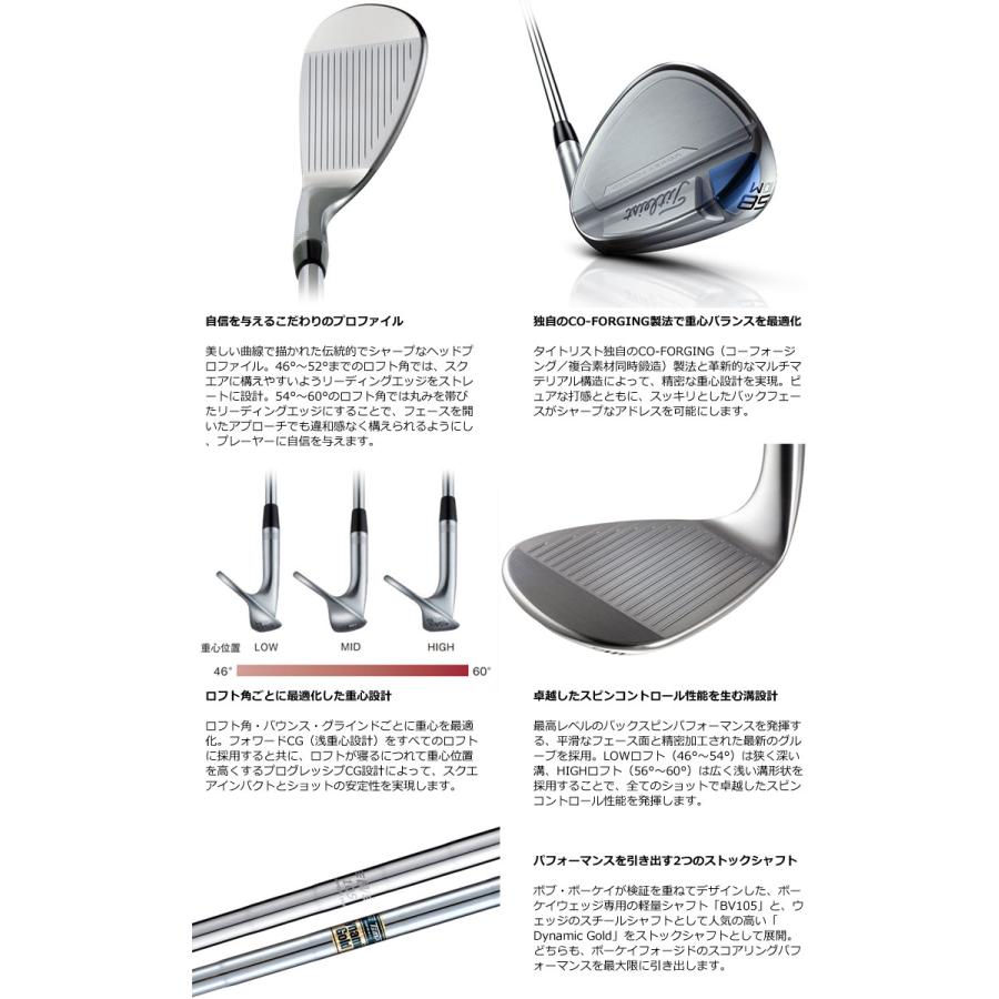 VOKEY FORGED タイトリスト ボーケイデザイン フォージド ウエッジ