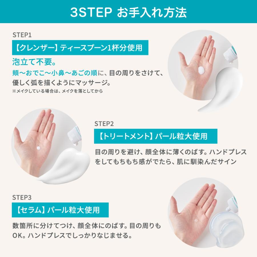 プロアクティブ＋ P5倍☆NEW ニキビケア ニキビ跡 スマートセット 30日