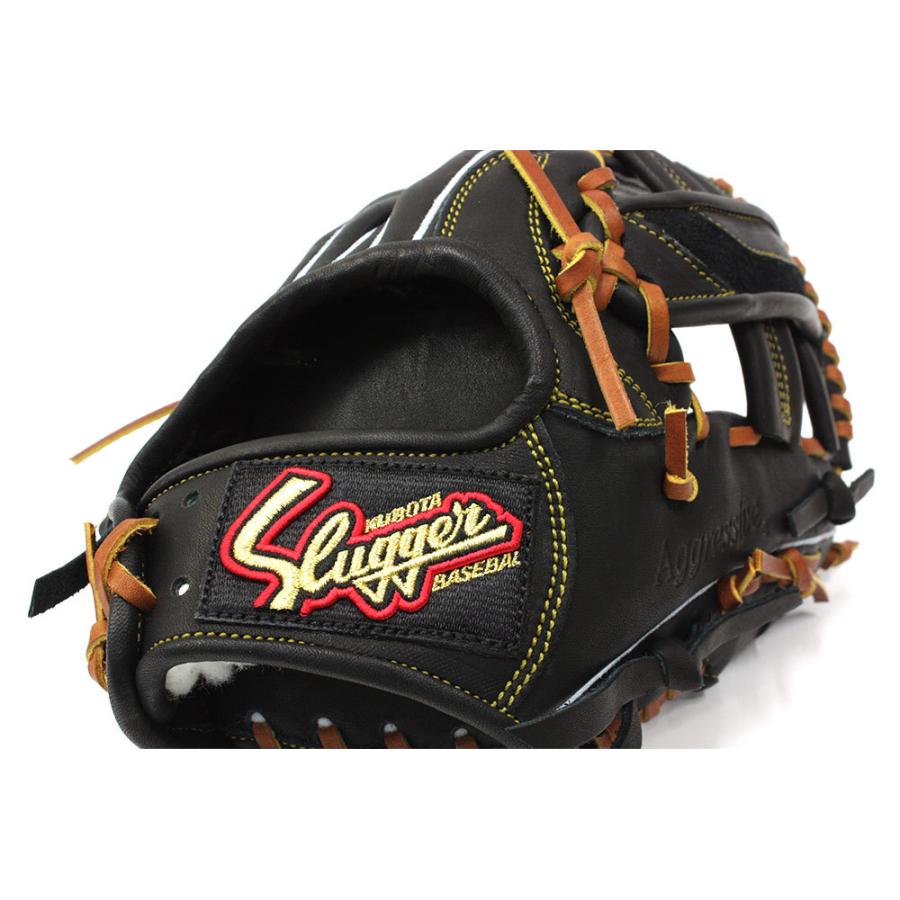 久保田スラッガー（KUBOTA SLUGGER） 2025 軟式グローブ 内野手 KSN