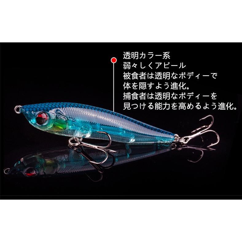 12点セット】メタルバイブ ミノー ペンシル 青物 シーバス 12点セット