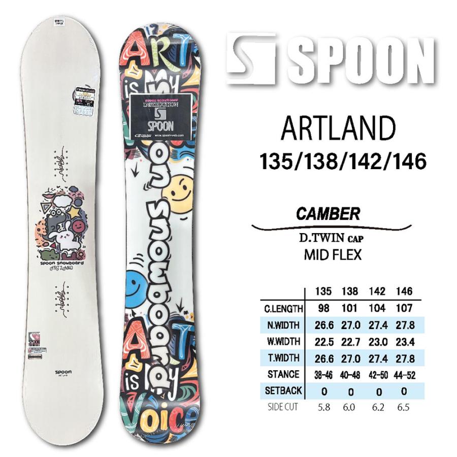 SPOON（スプーン） スノーボード スノボー 板 SPOON ARTLAND 2026