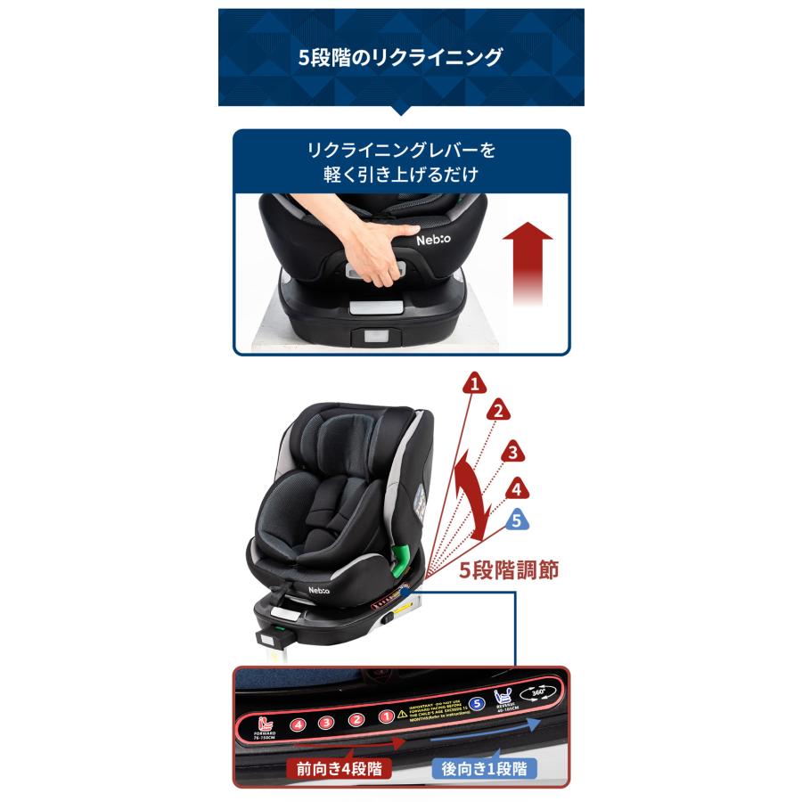 NEWモデル登場！回転式+ISOFIX+R129適合でロングユース