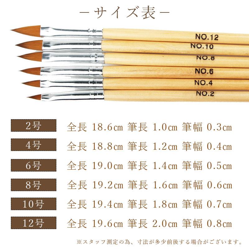ネイル 筆 ブラシ 1本 サイズ 6種類 スカルプ コリンスキー アクリル