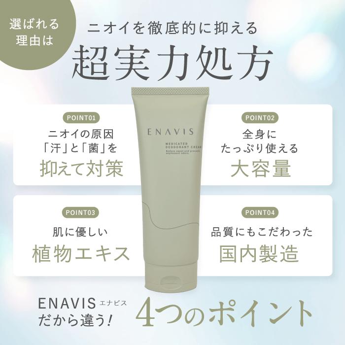 ENAVIS（エナビス） 制汗剤 ワキガ対策 デオドラント 医薬部外品