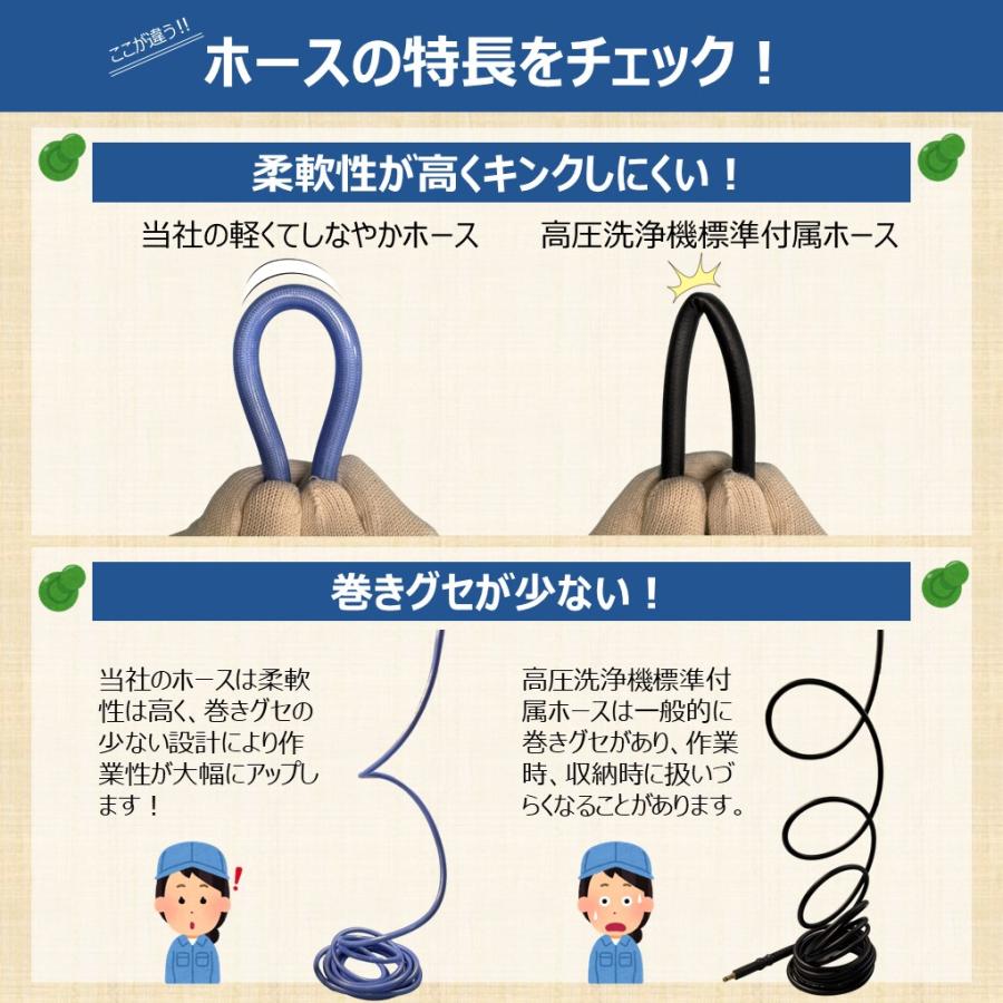 ケルヒャー（KARCHER） クイックコネクト式専用 エアコン洗浄 ノズル