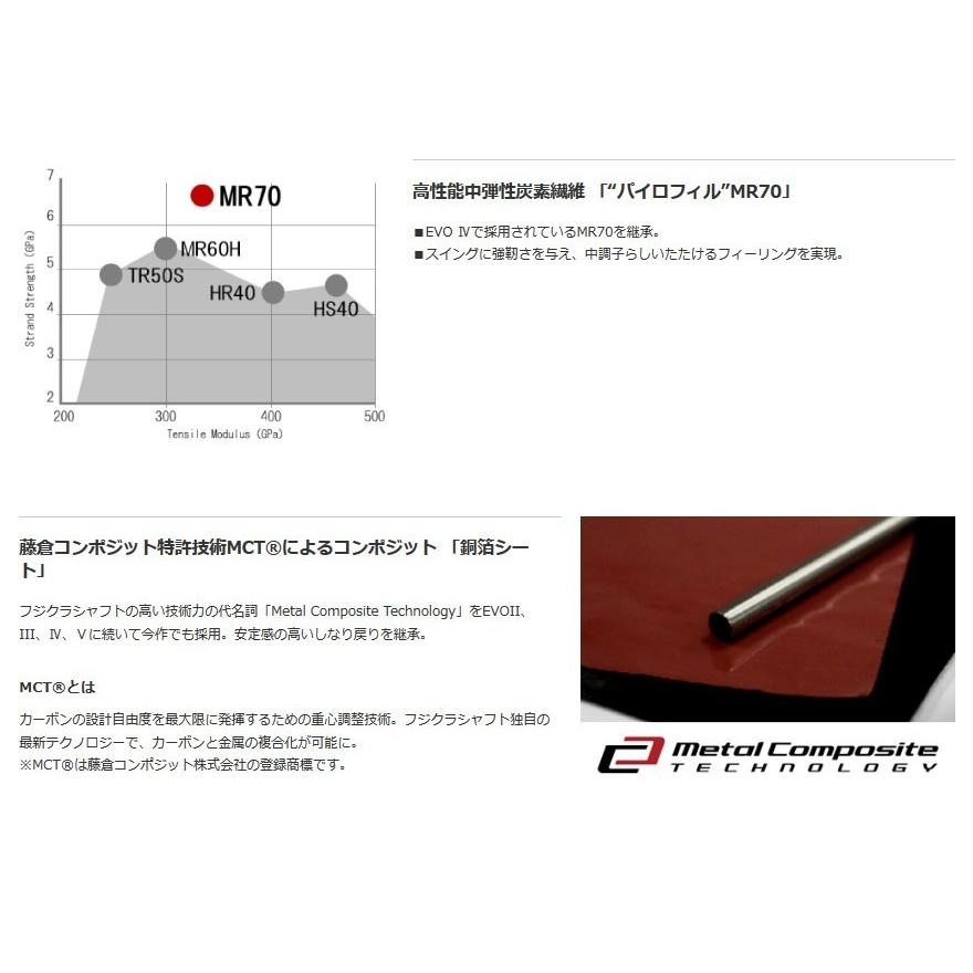 フジクラシャフト 日本仕様 Speeder Evolution VI 351 474 569 661 757