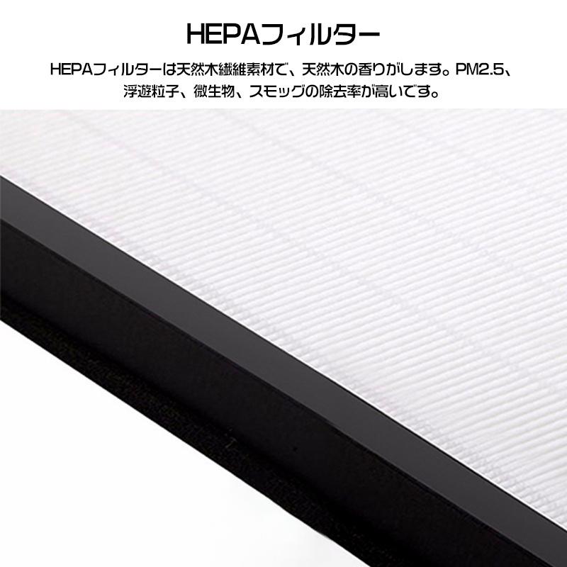 Panasonic（パナソニック） 空気清浄機 F-ZXJP90 空気清浄機交換用