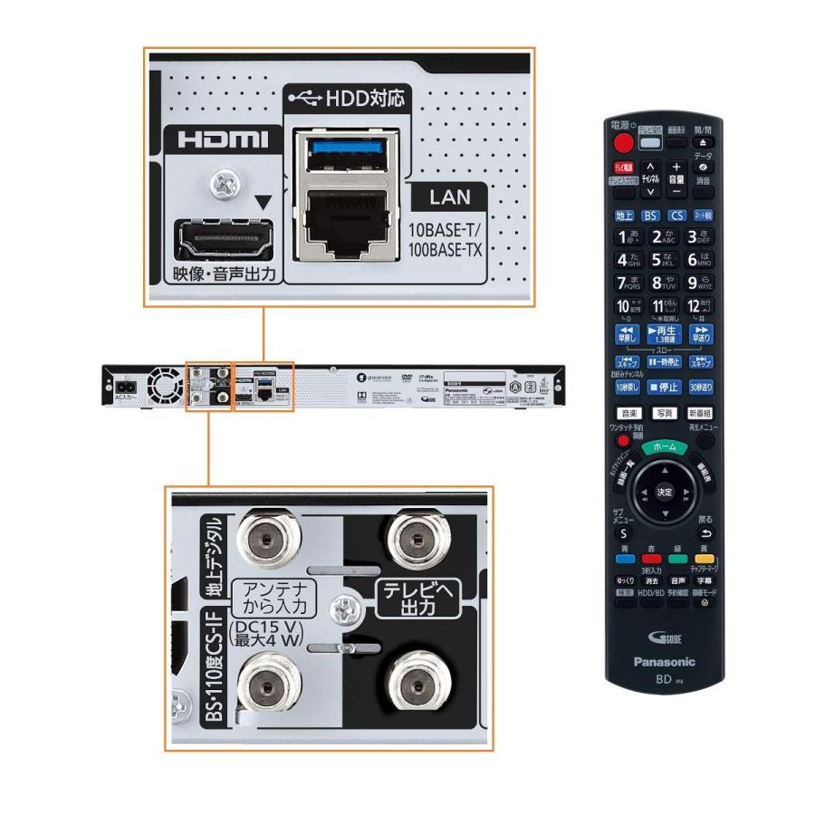 DIGA パナソニック Panasonic ブルーレイディスクレコーダー DMR
