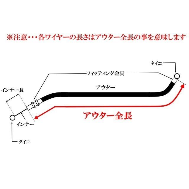 ゼファー400 Z2絞りハンドル メッシュブレーキホース ワイヤー セット