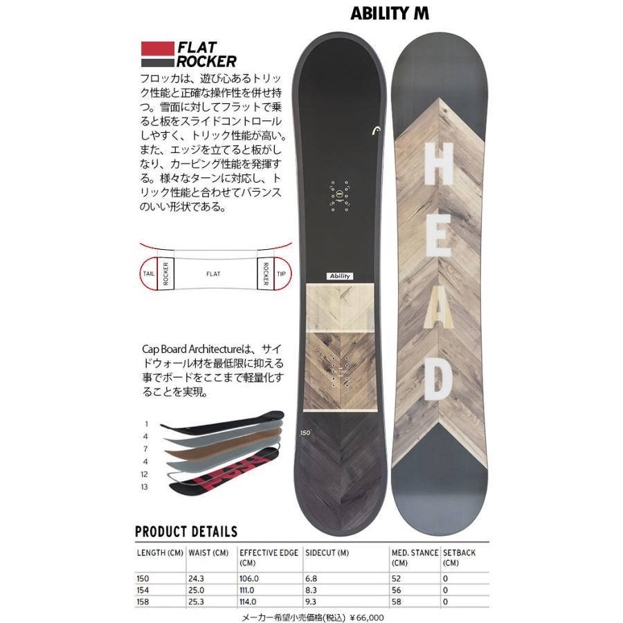 INFINITY スノーボード ビンディングセット155cm 楽天市場】レビューで