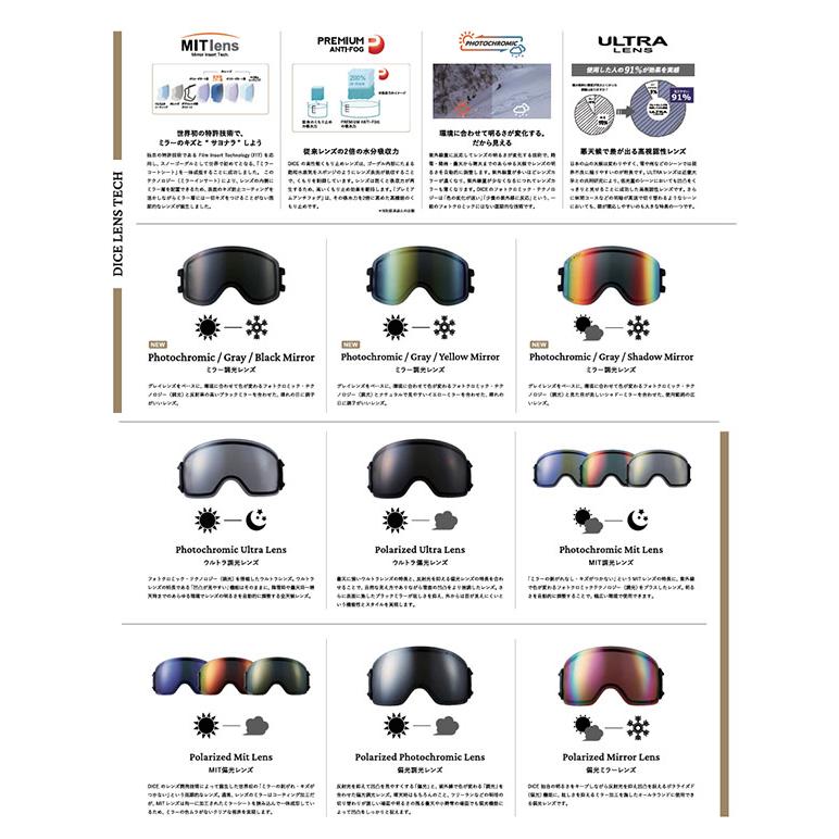 DICE Bank フォトクロミックmitレンズ ブラック DICE Bank