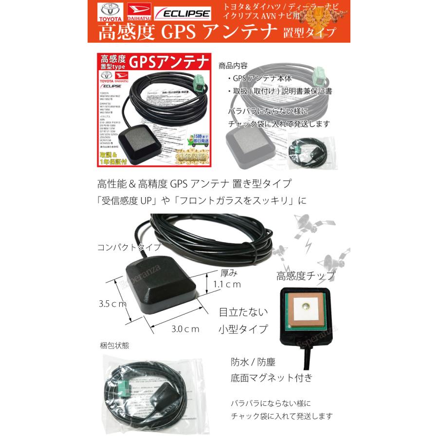 トヨタ（TOYOTA） 【W64 トヨタ 用 GPSアンテナ 置き型タイプ】 NSCP