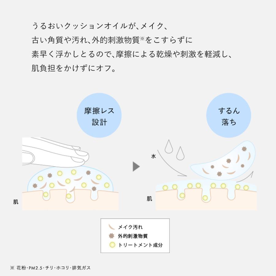 NEcCO 【公式】 ネッコ クレンジングミルクオイル 80mL ｜ 化粧落とし