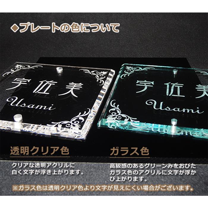 あんしん1年保証付き】 表札 アクリル 四国化成：オリジナル門柱A7型