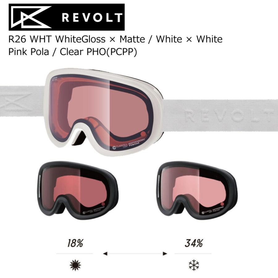 REVOLT（リボルト） 25-26 ボードゴーグル スーパーライトフレーム