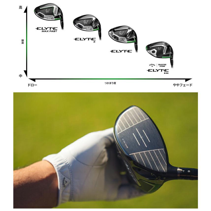 Callaway（キャロウェイ） ゴルフ エリート エックス ドライバー