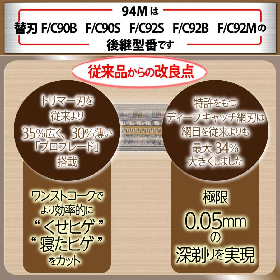 BRAUN Series 9 ブラウン 替刃 94M (F/C94M ) シリーズ9 マット