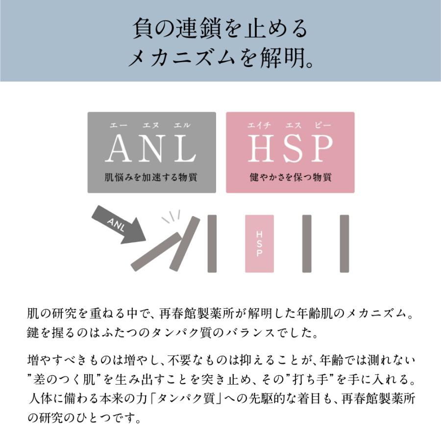 公式 ドモホルンリンクル 【しっとり×つるすべ】贅沢洗顔セット 化粧