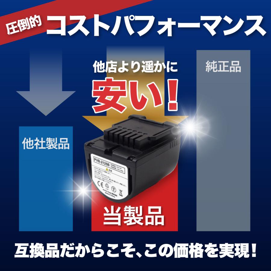 日立（HITACHI） 【期間限定P5倍】日立互換 掃除機 バッテリー PVB