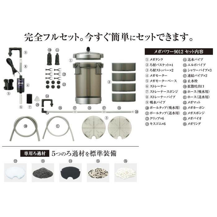 GEX（ジェックス） メガパワー 9012 水槽用 外部フィルター 水中