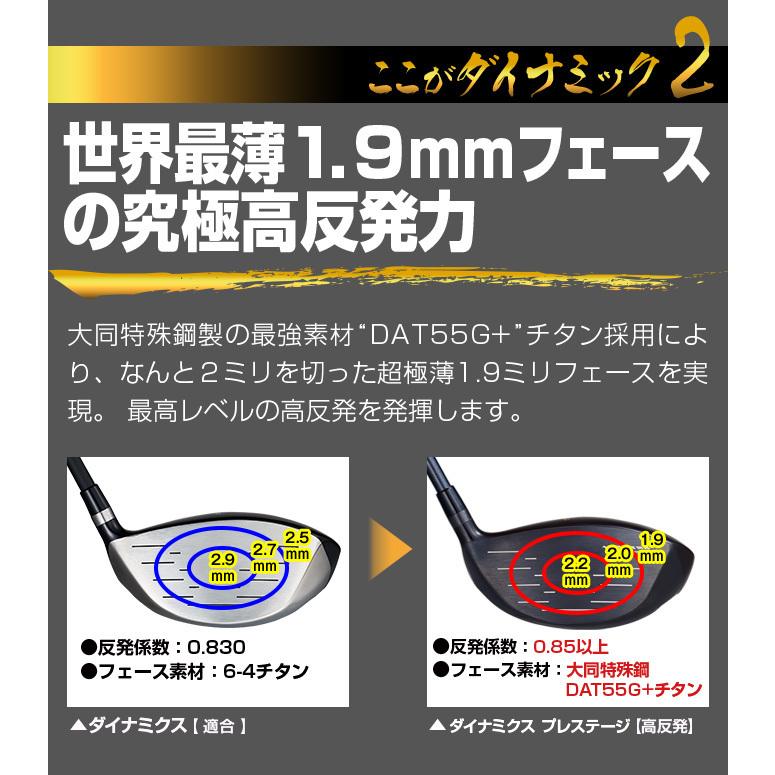 DYNAGOLF（ダイナゴルフ） ゴルフ クラブ ドライバー レフティ 新品 45