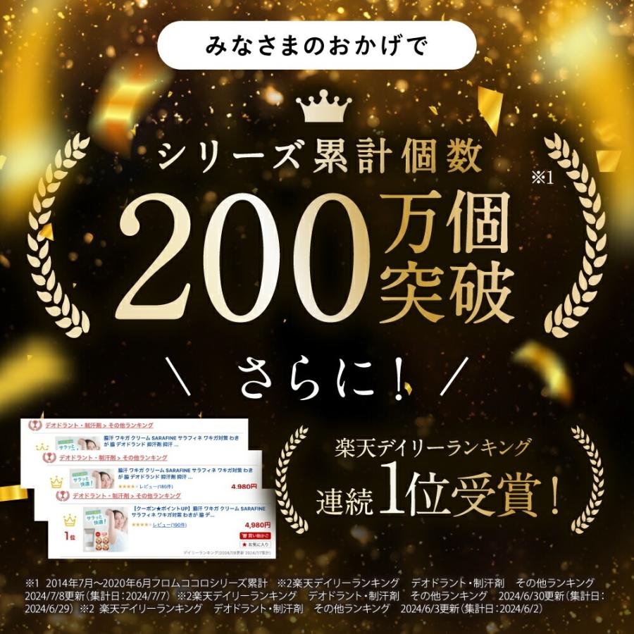 フロムココロ ワキガ 脇汗 クリーム SARAFINE サラフィネ ワキガ対策