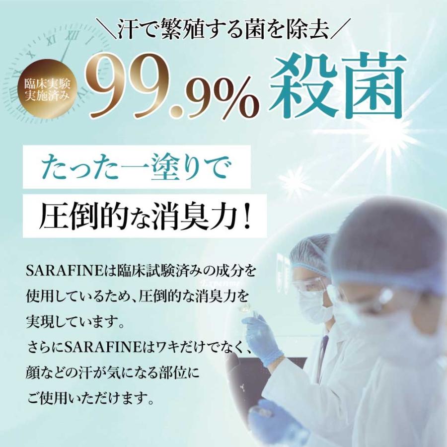 フロムココロ ワキガ 脇汗 クリーム SARAFINE サラフィネ ワキガ対策