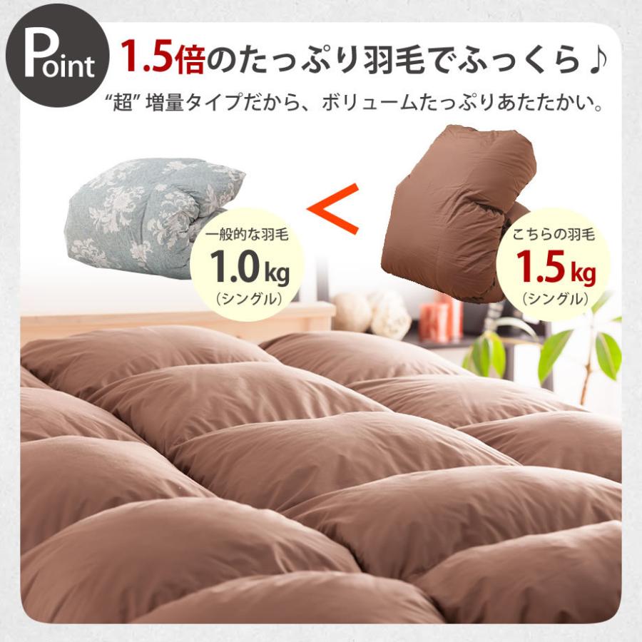 じぶんまくら 羽毛布団 シングル 超増量1.5kg ホワイトダウン70％ 1.5