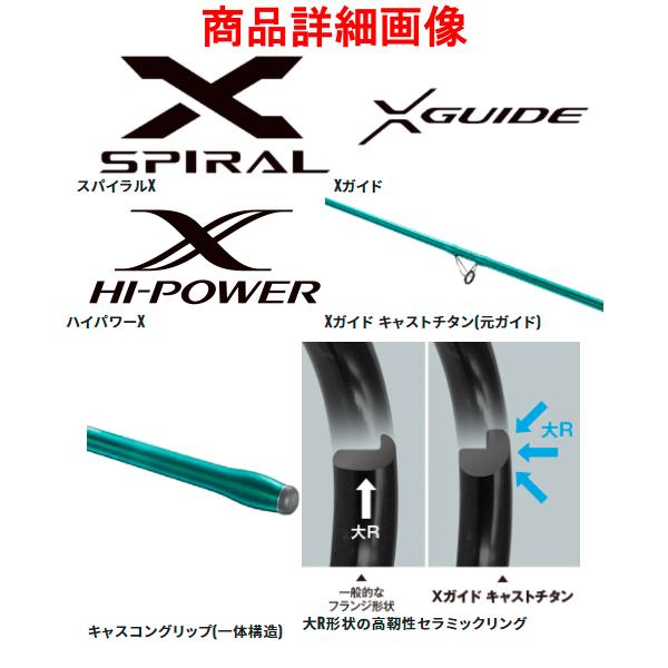 SHIMANO AEROCAST405EX 並継 投げ竿 シマノ サーフランダー 並継 405EX