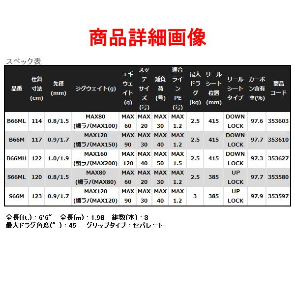 シマノ（SHIMANO） ☆シマノ 22 クロスミッション XR B66M ロッド