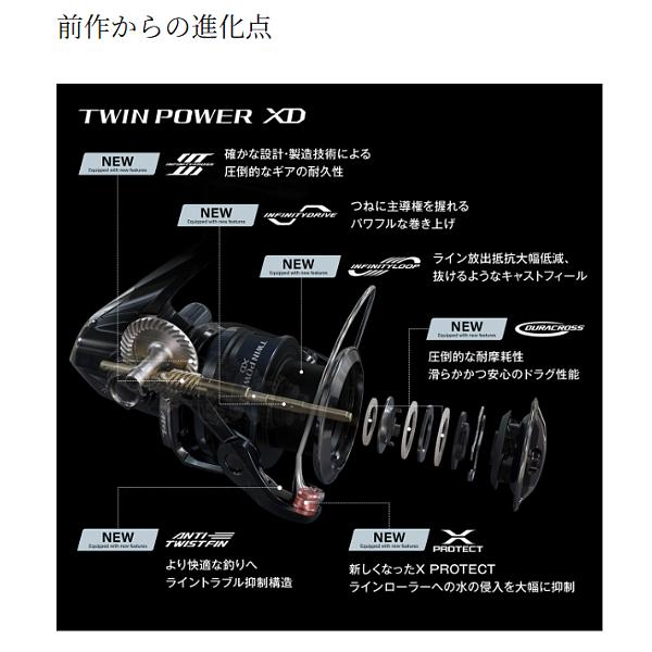 シマノ（SHIMANO） (取寄せ 3月末頃メーカー生産予定) 25 ツインパワー