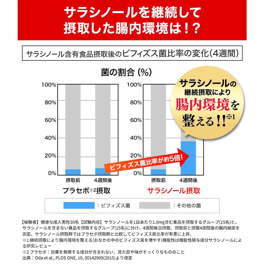 メタバリア プレミアムEX 90日分 720粒 サプリメント 公式店限定 2日分