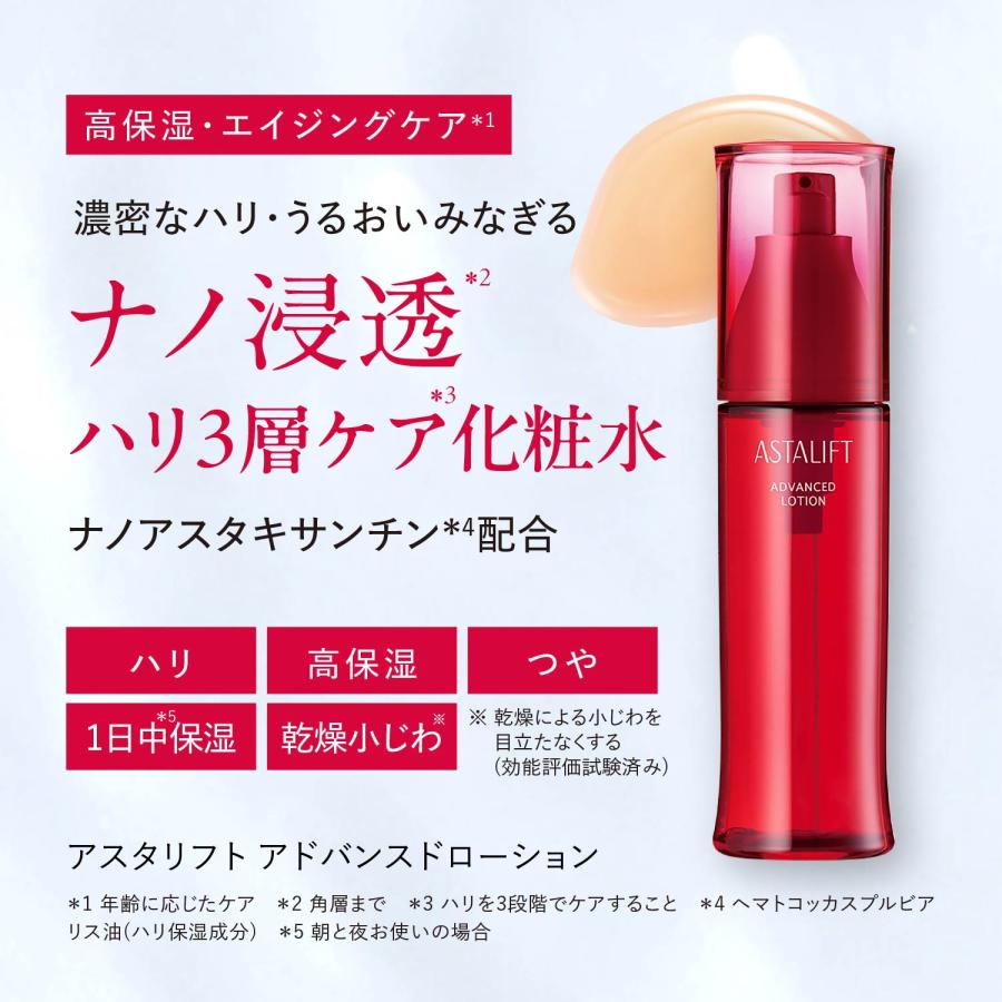 ASTALIFT（アスタリフト） トライアルセット アドバンスドローション