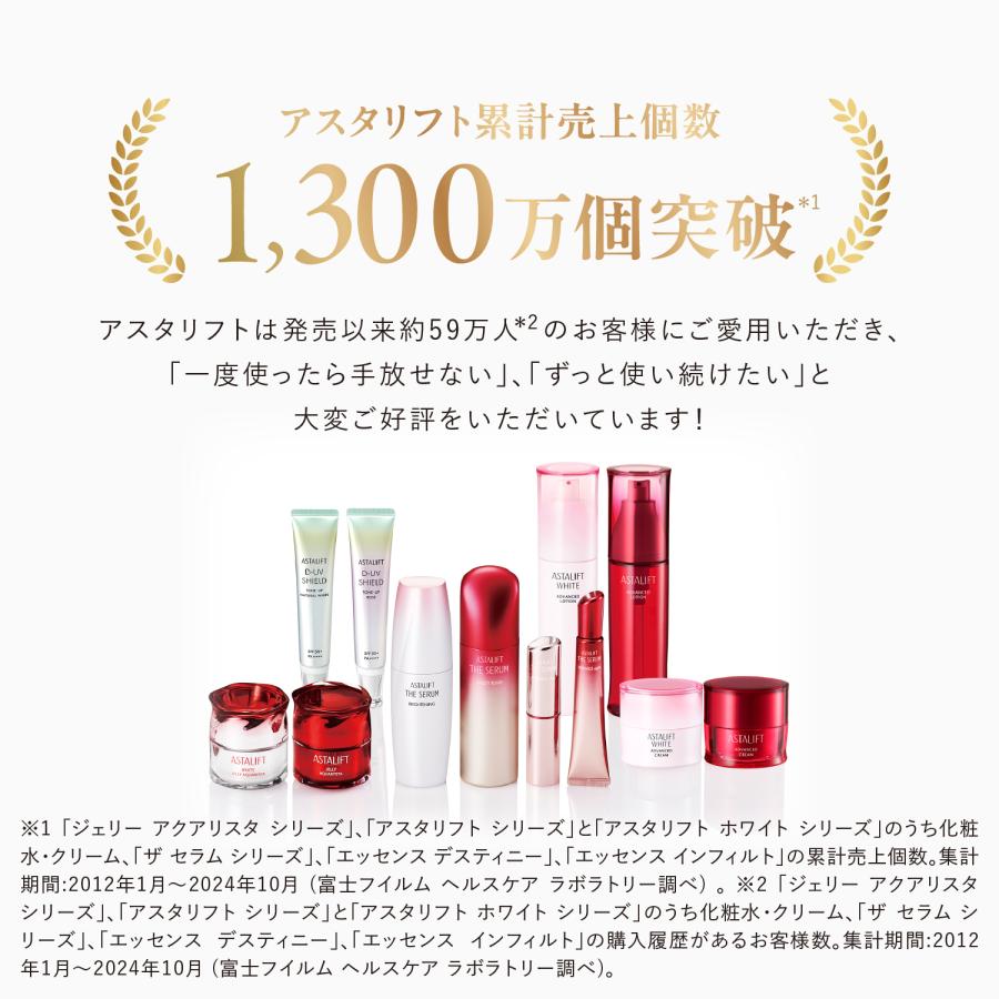 ASTALIFT（アスタリフト） 【おトクな化粧水＆乳液セット】アスタ