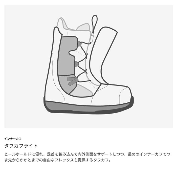BURTON バートン スノーボード ブーツ Women's Supreme Wide 24-25
